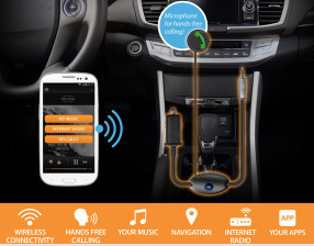 Bluetooth Streaming